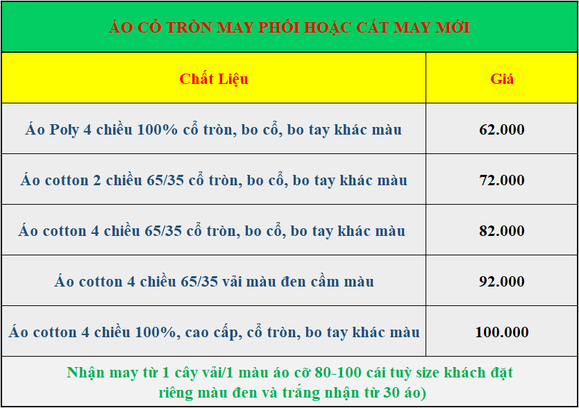 bảng giá áo may phối hoặc cắt mới