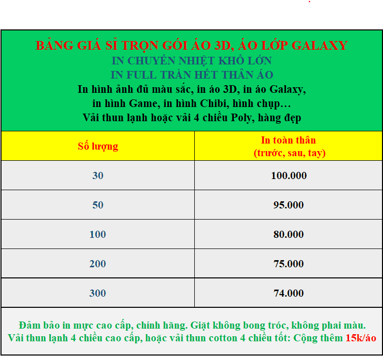 bảng giá sỉ trọn gói in 3d
