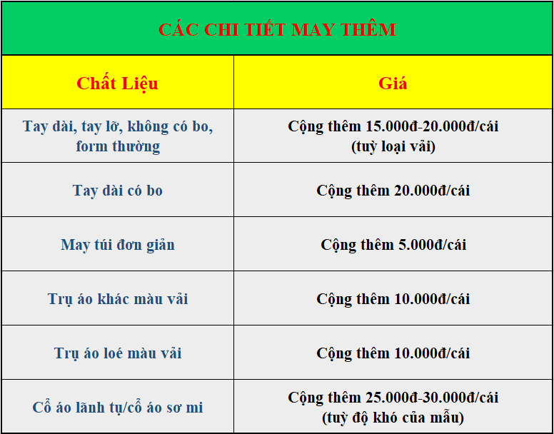 các chi tiết may thêm