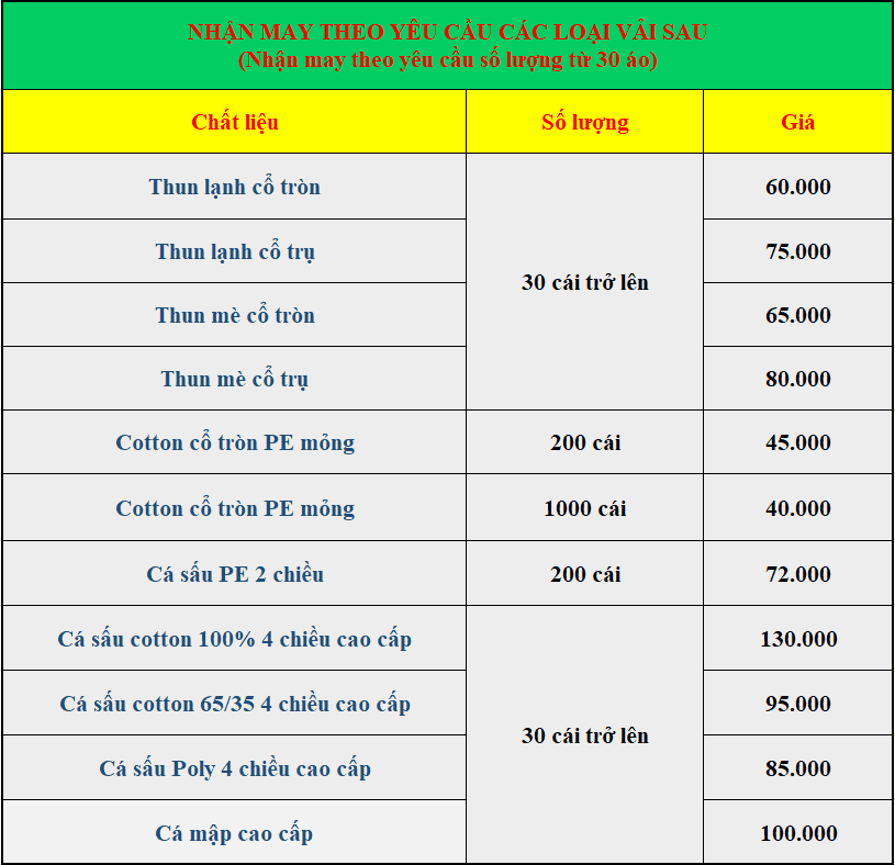 Bảng giá may theo yêu cầu
